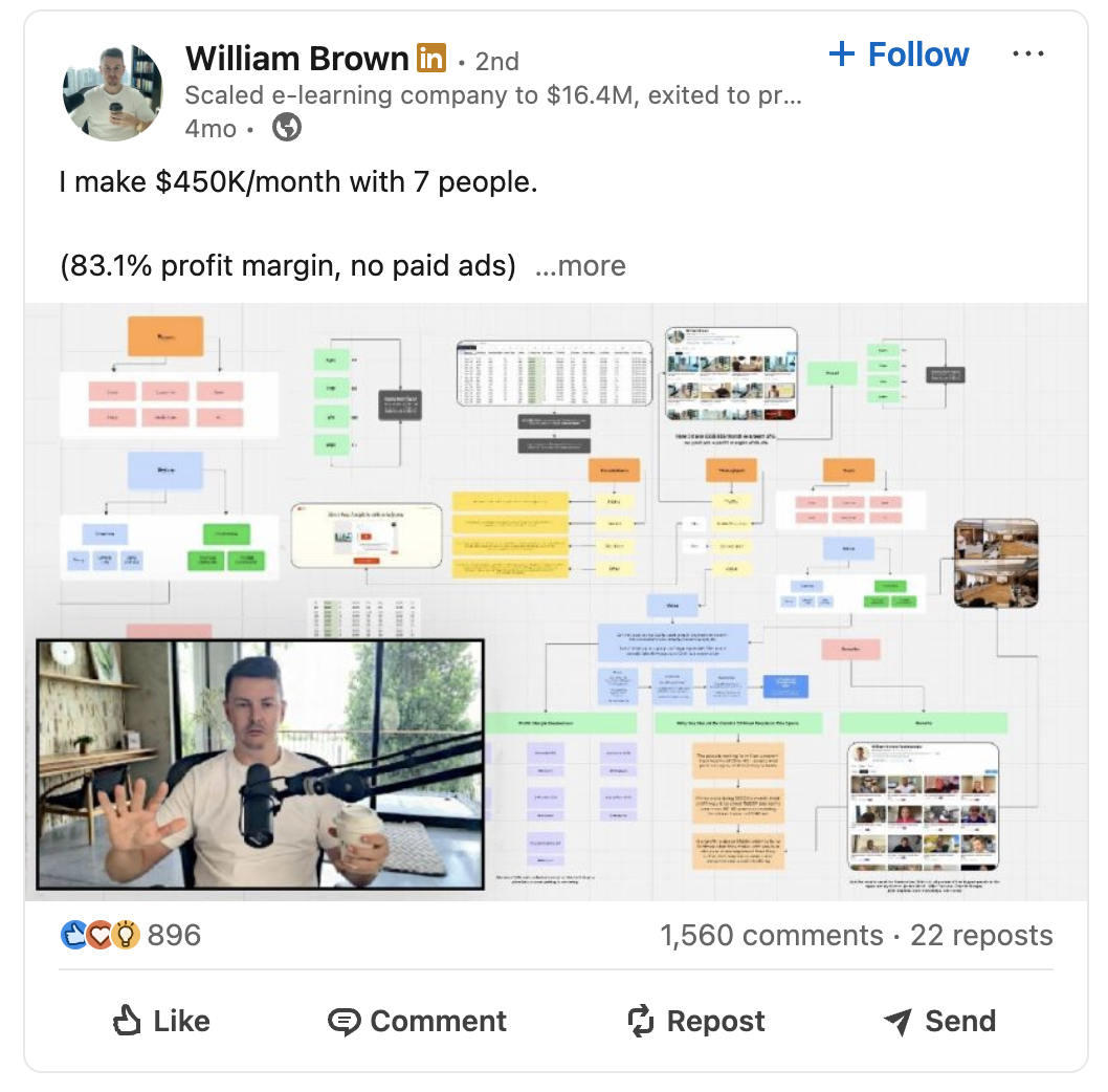 LinkedIn post crafted by Starborn Studio