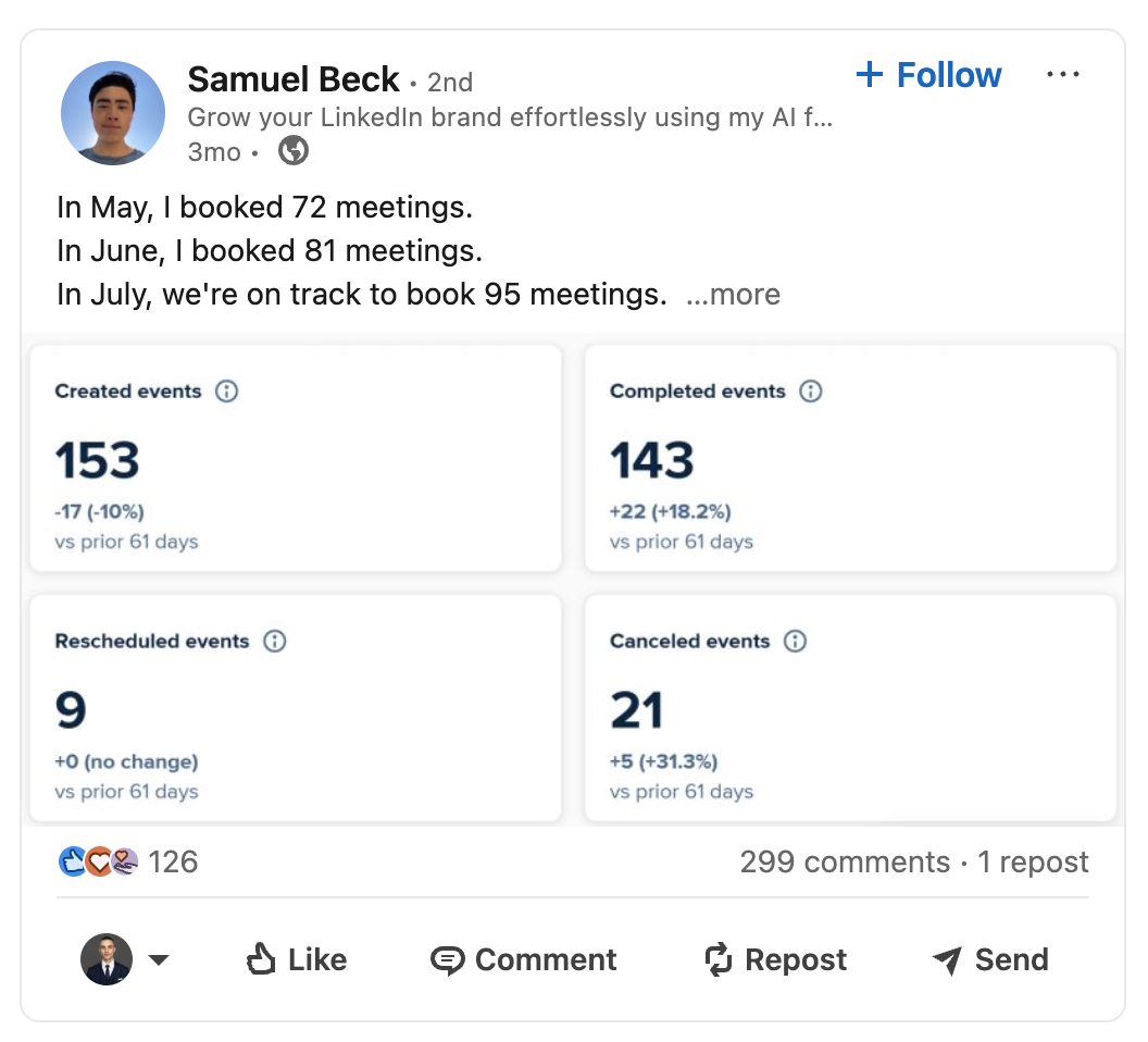 LinkedIn post crafted by Starborn Studio